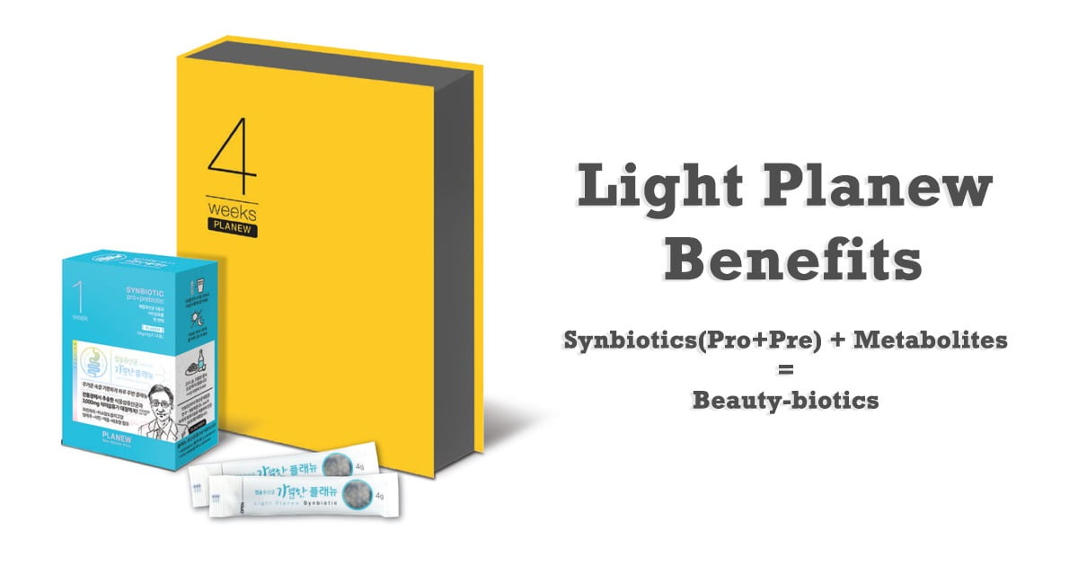 Light Planew Synbiotics Suppliment